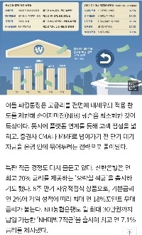 銀行は株に夢中です。年間最大 20% の節約が開始されました。