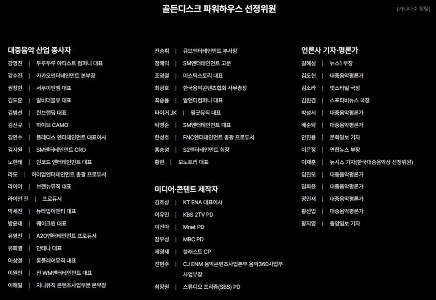 ゴールデンディスク「韓国大衆音楽に足跡を残した40人」選出