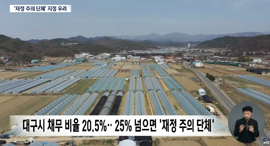 大邱市。主要プロジェクトの利息だけでも数百億ウォンに上る。何のお金で？