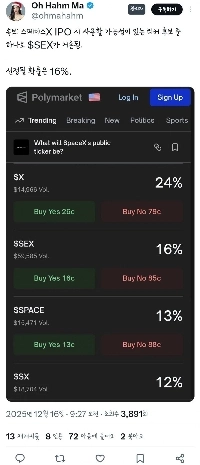 イーロン・マスク氏、「SEX」の上場を検討中