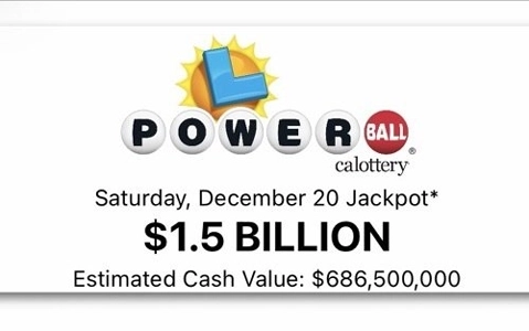 米国のロトニュース