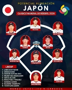 WBC日本代表メンバー決定