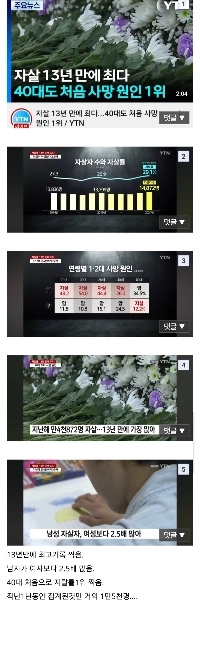 昨年のエクストリームセレクターの数は、ここ 13 年間で最高でした。