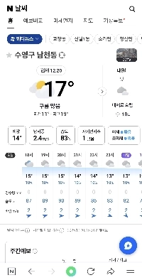 釜山(プサン) 今日の天気
