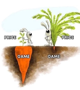 ゲームのトレンドは昔と比べて大きく変わりました。