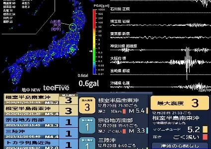 【速報】北海道根室市でM5.4、M5.2の地震が発生