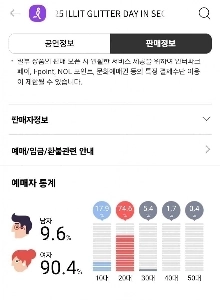 アイリットは女性アイドルですが、こんな姿を見るのは初めてです。