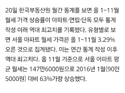 なぜソウルの月々の家賃は上昇しているのでしょうか？ ㄷㄷㄷ
