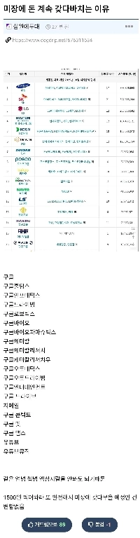 米国株を買う理由ㄷㄷjpg