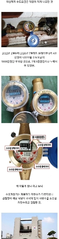 全州市水道料金事件