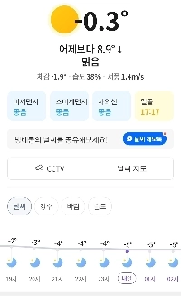 現在の国レベル .jpg