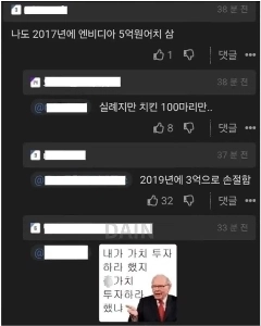 NVIDIA への投資で成功した人、失敗した人
