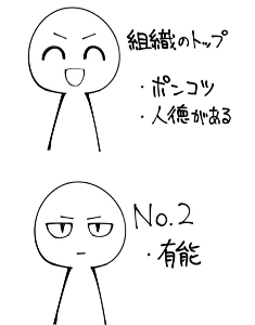 このキャラクターの関係性が好きです。jpg