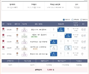 はは、エクストリーム84を見ながらの結果です（笑）