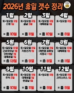 2026年の休日数のまとめ