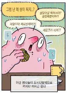 ADHD患者の日々の思い