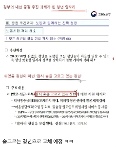 「休んだ若者」という言葉の使用を禁止する。