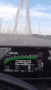 時速299kmのスピードを感じるGIF