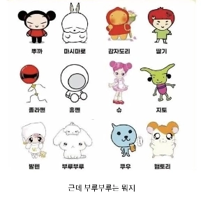 私たちの祖先だけが知っている文字