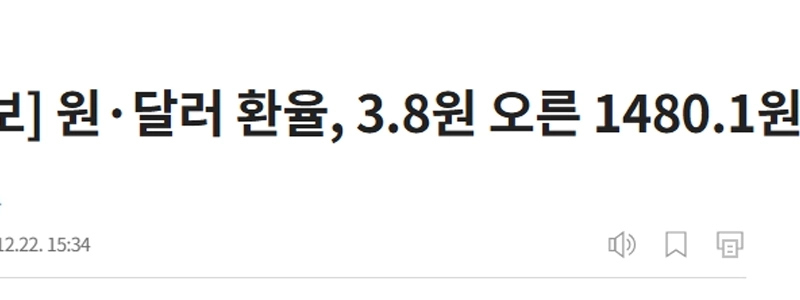 [速報] ウォン・ドル為替レートは3.8ウォン上昇し、1,480.1ウォンで取引を終えた。