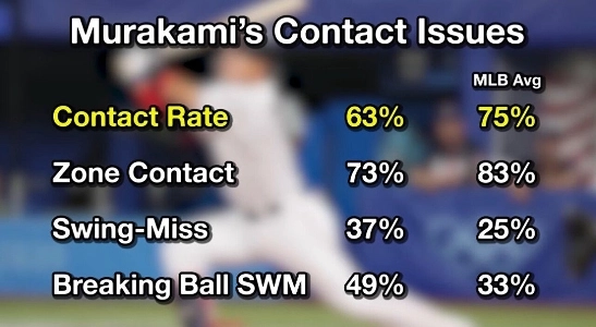 (SOUND)村上接触率.mp4