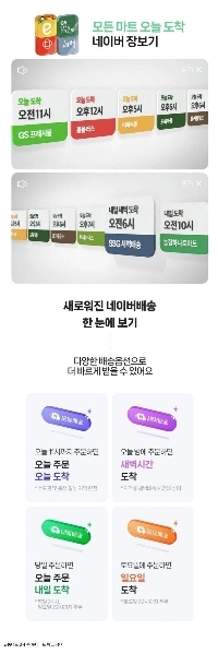 NAVER反クーパン連合結成