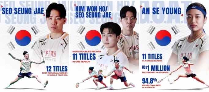 BWFが残した韓国選手たちの誇らしい年間記録