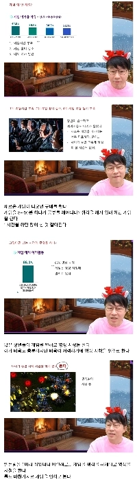 シュカワールド「『若者は年をとってゲームをしなくなった』」