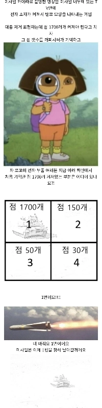 小学校卒業生でもわかる誘導ミサイルの原理