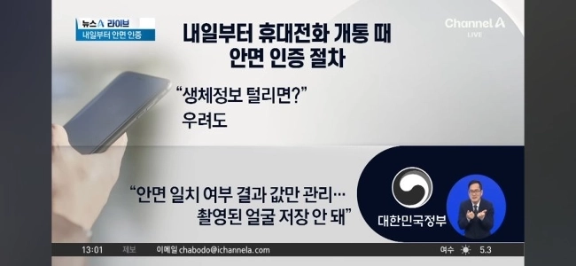 わが国は本当に中国を追っています。