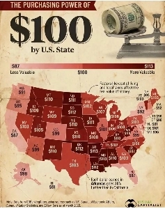 米国の州別の購買力