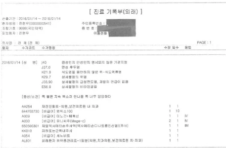 チョン・ヒョンムさんは勃起不全を患っている。