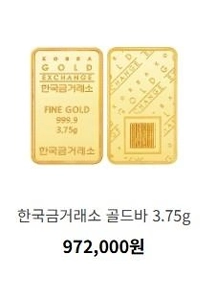 金100万ウォン時代はすぐそこまで来ています。