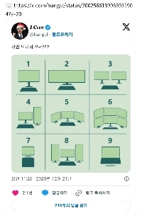 モニターはどうやって使うのですか？