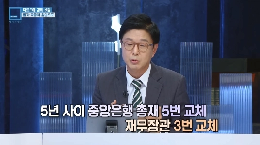 トルキエの経済状況は深刻におかしくなっている。