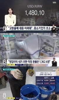 為替レート Goksori.jpg