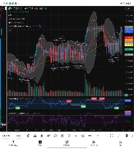 今日のアルトコイン：KRW