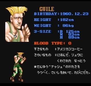 今日が誕生日のキャラクター