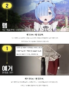 アニメのキャラクターと同じ名前の韓国人名