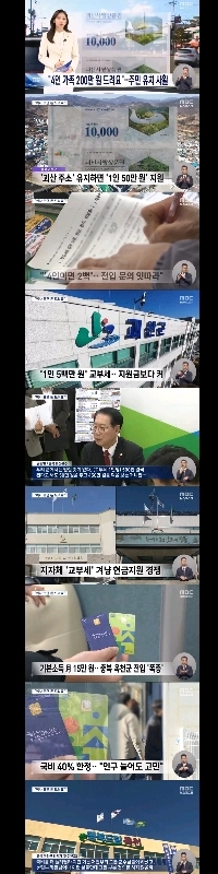 一部の州における現在の人口政策の実施