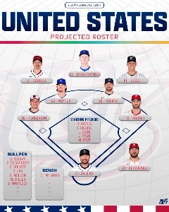 第23回WBCアメリカ代表 vs 第26回WBCアメリカ代表