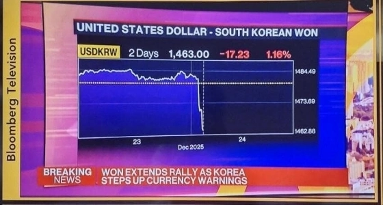 この時のアメリカのニュース