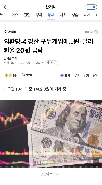 ウォンドル為替レート急落！