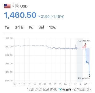 このYouTuberはまさに経済予測の神様です。jpg