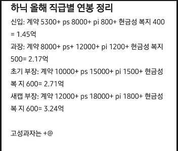 大企業で医師並みの給料
