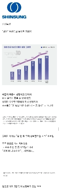 伝説の企業JPGが株主への配当を嫌ったため上場廃止に