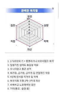 正直、六角形の男は周りにいますか？