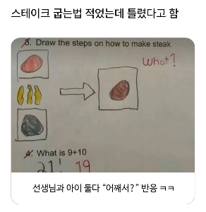 問題）ステーキの焼き方を描いてください。