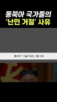 (SOUND)北東アジア諸国による難民拒否の理由