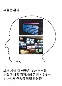 うつ病患者の心